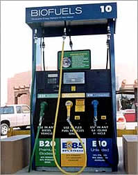 Biofuel-Zapfsäule