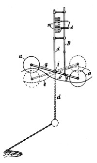 Gehre-Patent Grafik