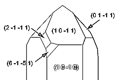 Morphologie von Siliciumdioxid (Ausschnitt)