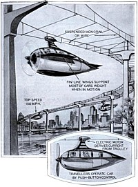 Archer Monorail Grafik
