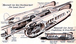 Amphibische Monorail Grafik