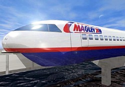 Maglev 2000 Grafik