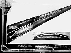 Goddard-Konzept Grafik