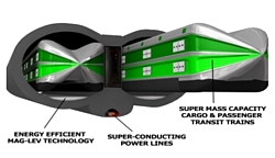 Terraspan Trains Grafik