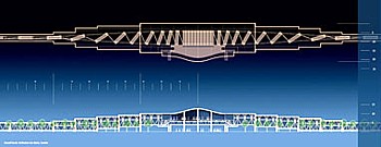 NowaitTransit-Prinzip Grafik