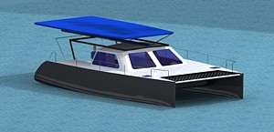Solarwave Grafik