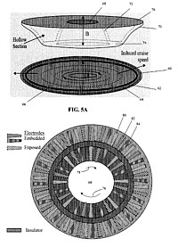 WHOMAV-Patent Grafik