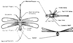 Insectohopter Konstruktionsgrafik