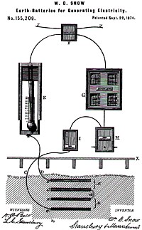 Snow-Patent (1874)