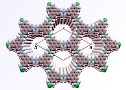 2D-Nickel-Material Grafik