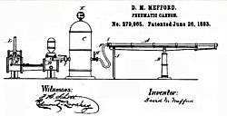 Mefford-Patent Grafik