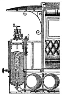 Mékarski-Motor Grafik