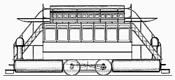 Moncrieff-Wagen Grafik