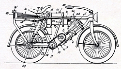 Forman-Motorrad Grafik