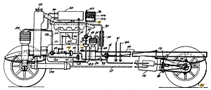 Burt-Patent Grafik