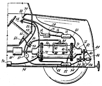 Gillen-Patent Grafik
