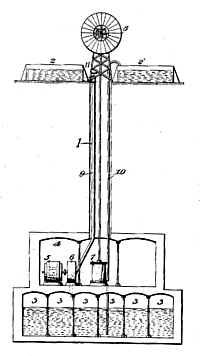 Fessenden-Patent