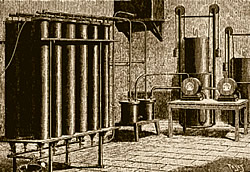Wasserstoff-Herstellung 1891 Grafik 