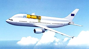 Cyroplane Airbus Grafik 