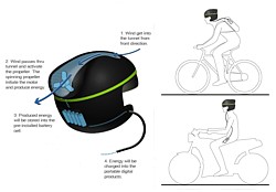 Wind-Helmet Grafik