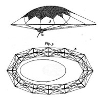 Hertz-Aerostat Grafik