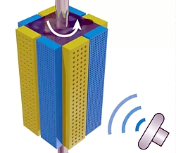Ultraschallantrieb des MPI-IS Grafik