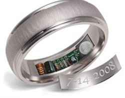 Remember Ring Grafik