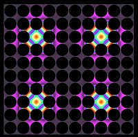 Thermisches Gitter