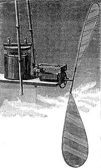 Mini-Motor von Tissandier