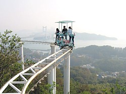 Tret-Achterbahn SkyCycle