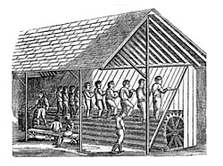 Gefangenen-Tretmühle in Brixton um 1825
