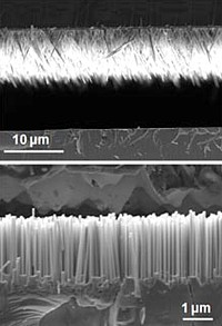 Hybrider Nanogenerator