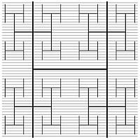 Fraktalmuster-PV Grafik