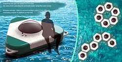 WaterPod Grafik