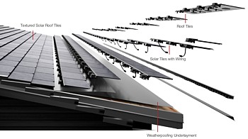 Aufbau des SolarRoof