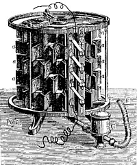 Thermosäule von Clamond und Mure Grafik