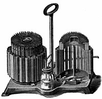 Hauck-Thermosäule Grafik