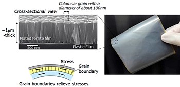 TE-Material der Tohoku Universität