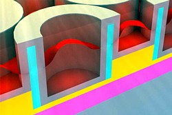 Photonische Kristalle Grafik