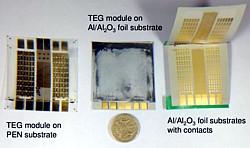 CDT-Module