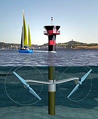 SeaGen (Grafik)