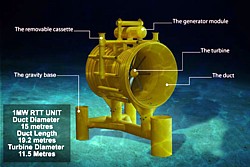 Lunar Energy Aufbau (Grafik)