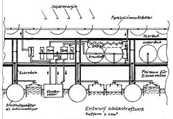 Lang-Patent Grafik