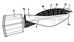 Ecowave Patent Grafik