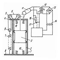 Zeichnung aus dem russischen Patent