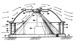 Bolie-Patent 1975