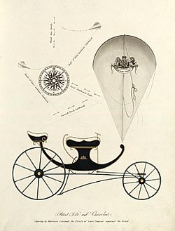 Bild aus dem Patent des Char-volant 
