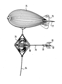 Kling-Patent