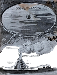 Tornado-Buster 1931