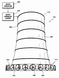 CWET-Patent Grafik